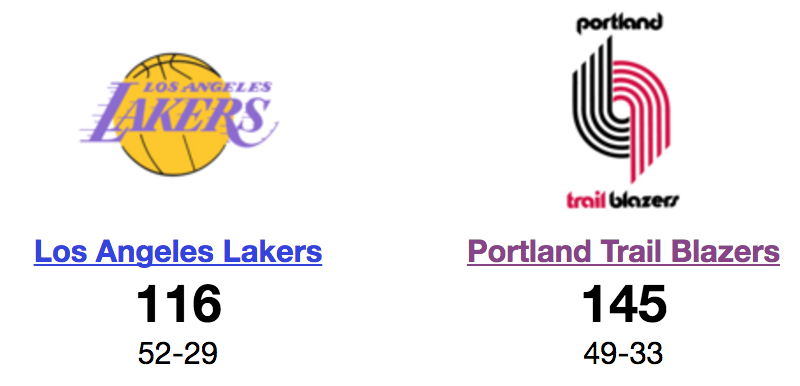 Lakers (8-6) on X: DLO hasnt scored below 4 points in a game hes